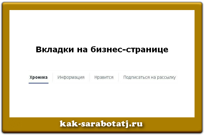 бизнес в фейсбук инструменты
