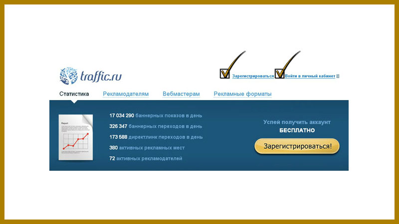 Миниатюра к статье Traffic.ru — прибыльная рекламная сеть