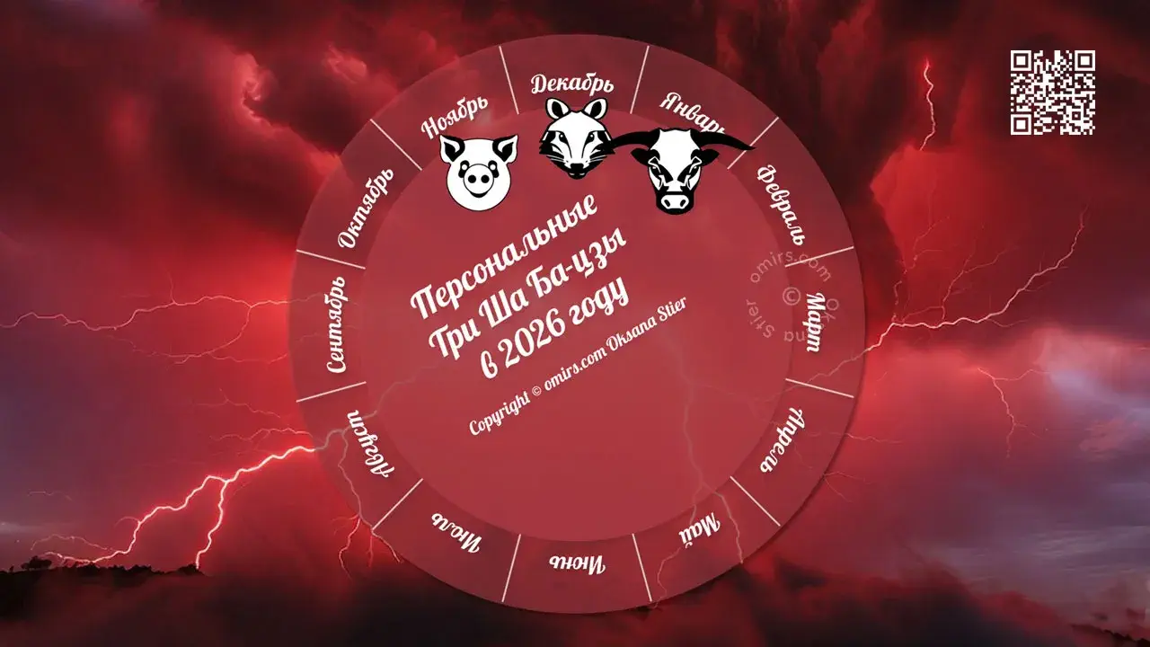 Три Ша Ба-цзы в 2026 году